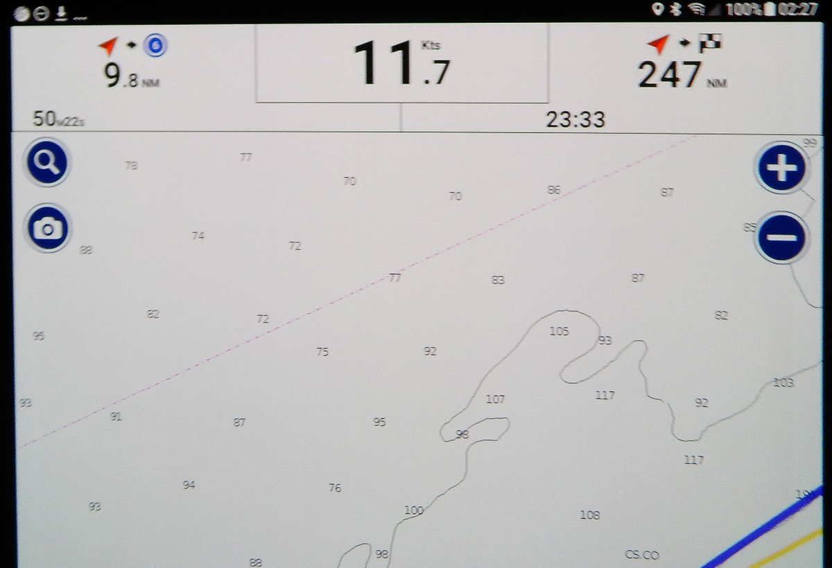Strong 4 knots currents Strong 4 knot currents